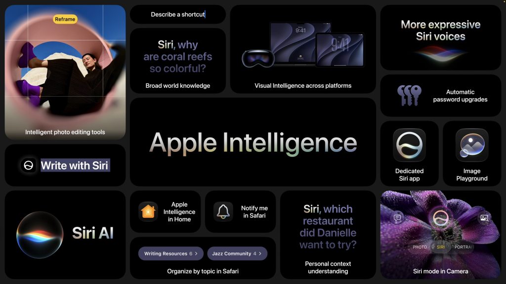 10 Reasons to Upgrade to Apple’s OS 27 This Fall