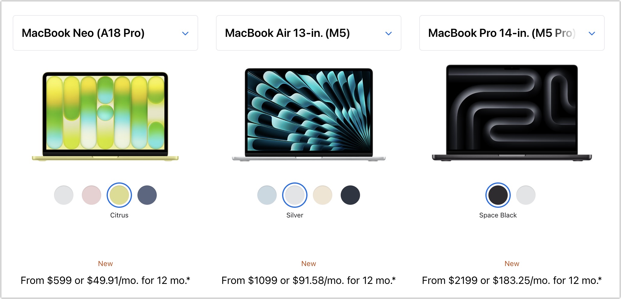 Choosing the Best Mac for a College-Bound Student in 2026