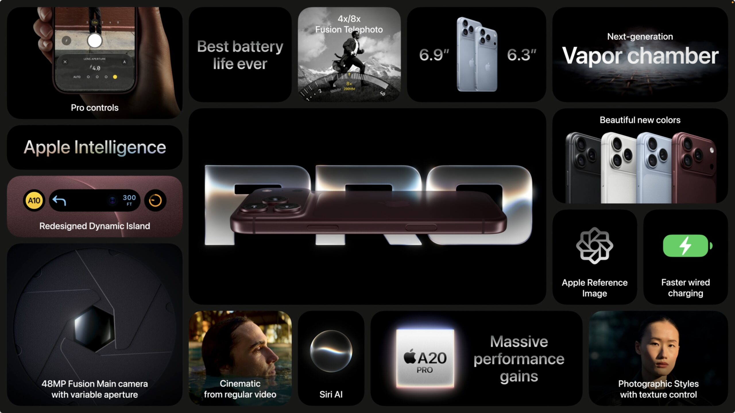 Apple Unveils iPhone 18 Pro, iPhone Duo, Watch Series 12